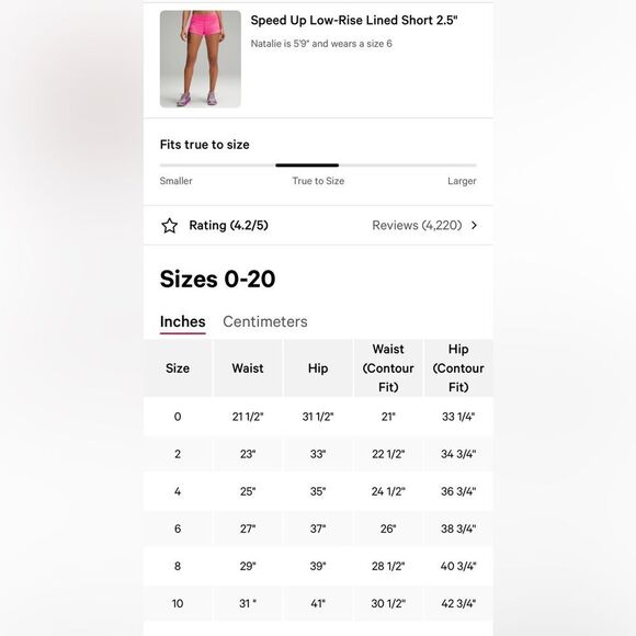 lululemon athletica Pink Athletic Shorts - Picture 8 of 8